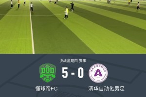 九游体育-XbotGo丨懂球帝5-0大胜清华自动化男足，获得2026年首胜